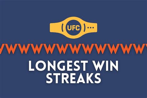 UFC Longest Win Streak: Top 5 Most Consecutive。